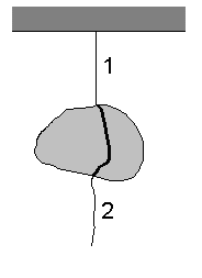 piedra colgada de un hilo